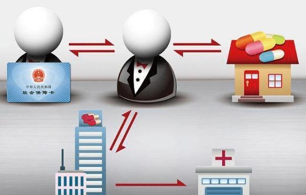 常州医保余额套现渠道(医保钱如何套现)