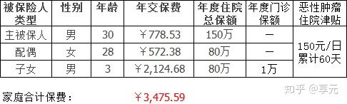 常州医保小额提取代办600以内(医保提取代办中介)
