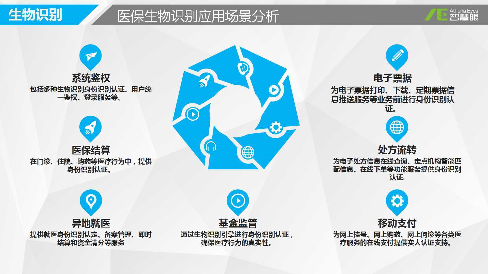 常州医保套现是用什么套的(医保套现是怎么操作的)