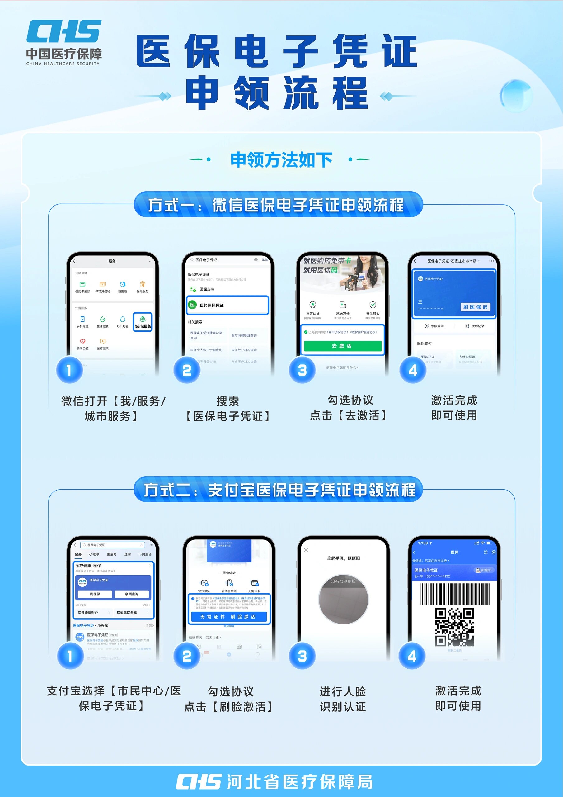 常州医保卡金额如何提取(医保卡金额提取方法)