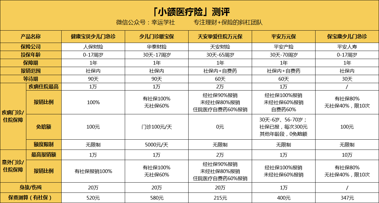 常州医保小额提取代办600以内(医保提取24小时中介)