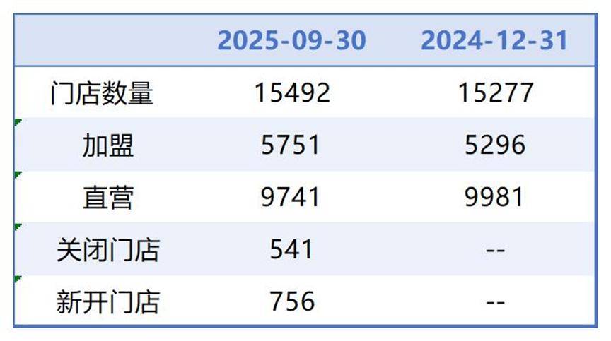 常州医保套现联系方式小额(医保套现的方式有哪些)