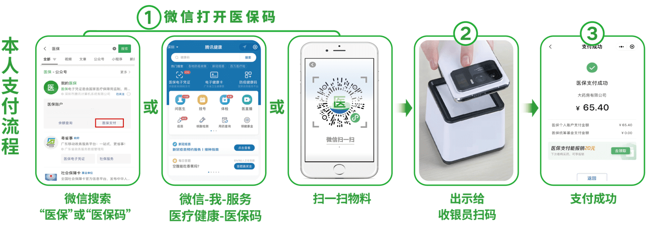 常州24小时在线套医保卡微信(医保取现24小时微信)