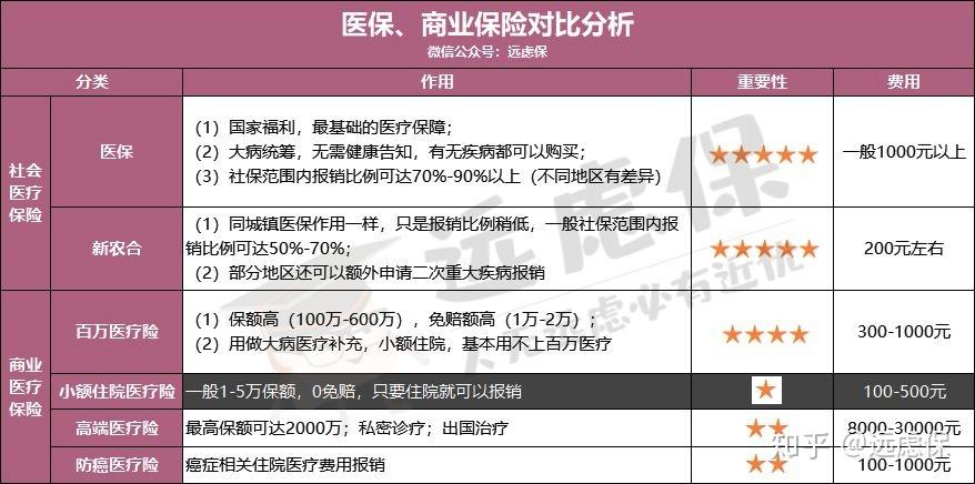常州医保小额提取代办600以内(医保提取微信24小时)
