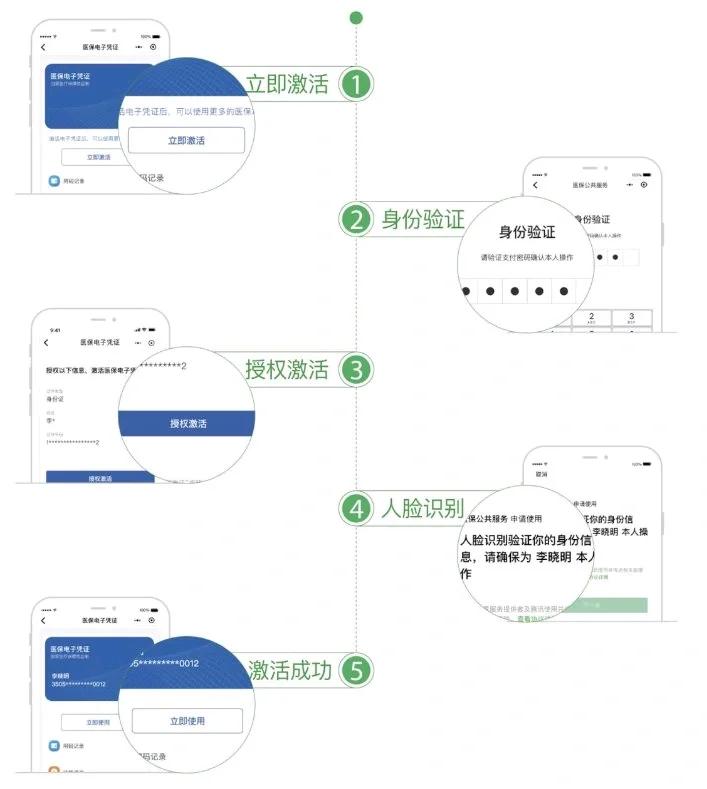 常州武汉医保卡余额提取(武汉医保卡余额提取多久到账)
