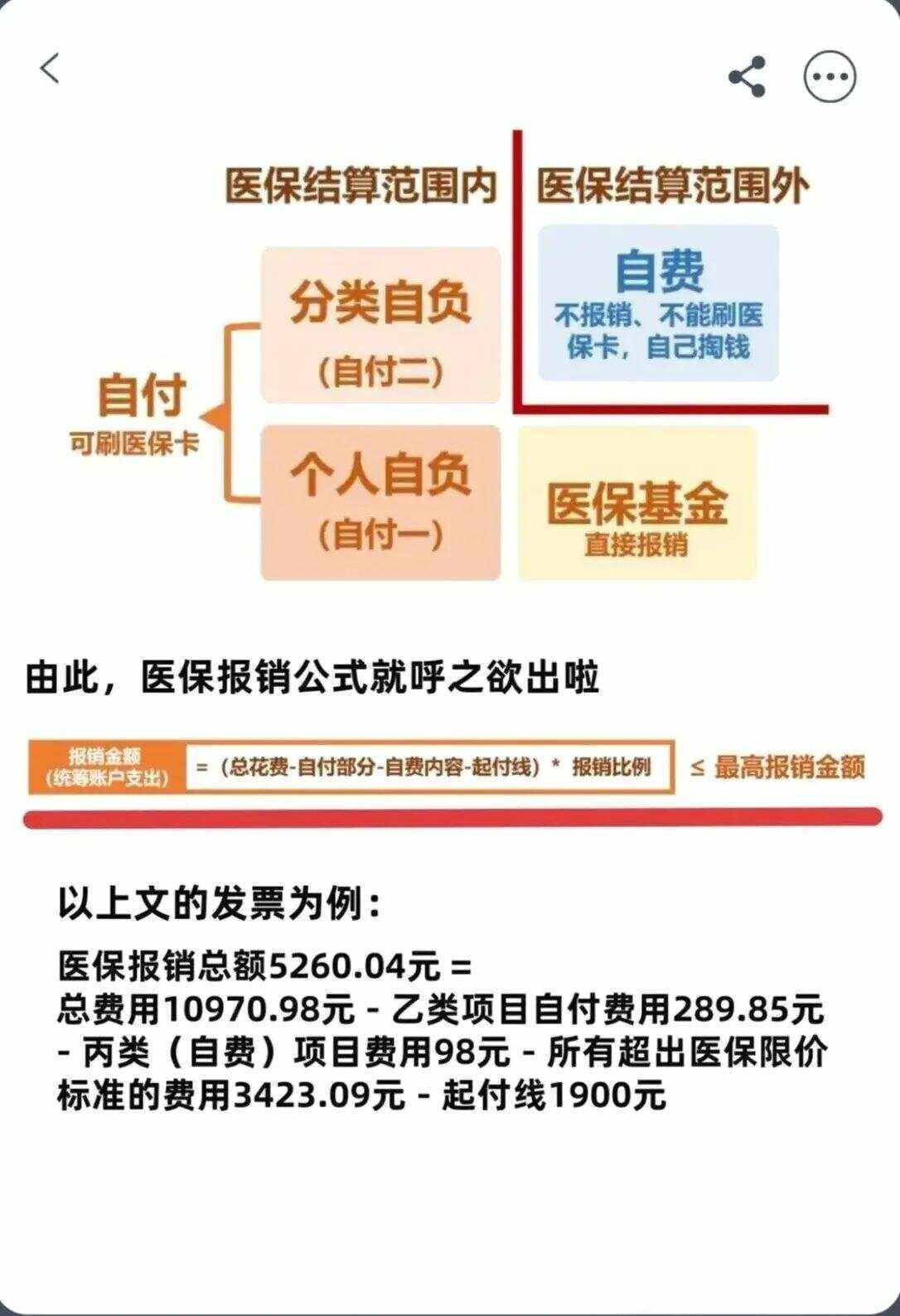 常州异地就医医保报销是怎么报销的(异地就医医保报销是怎么报销的2023年)