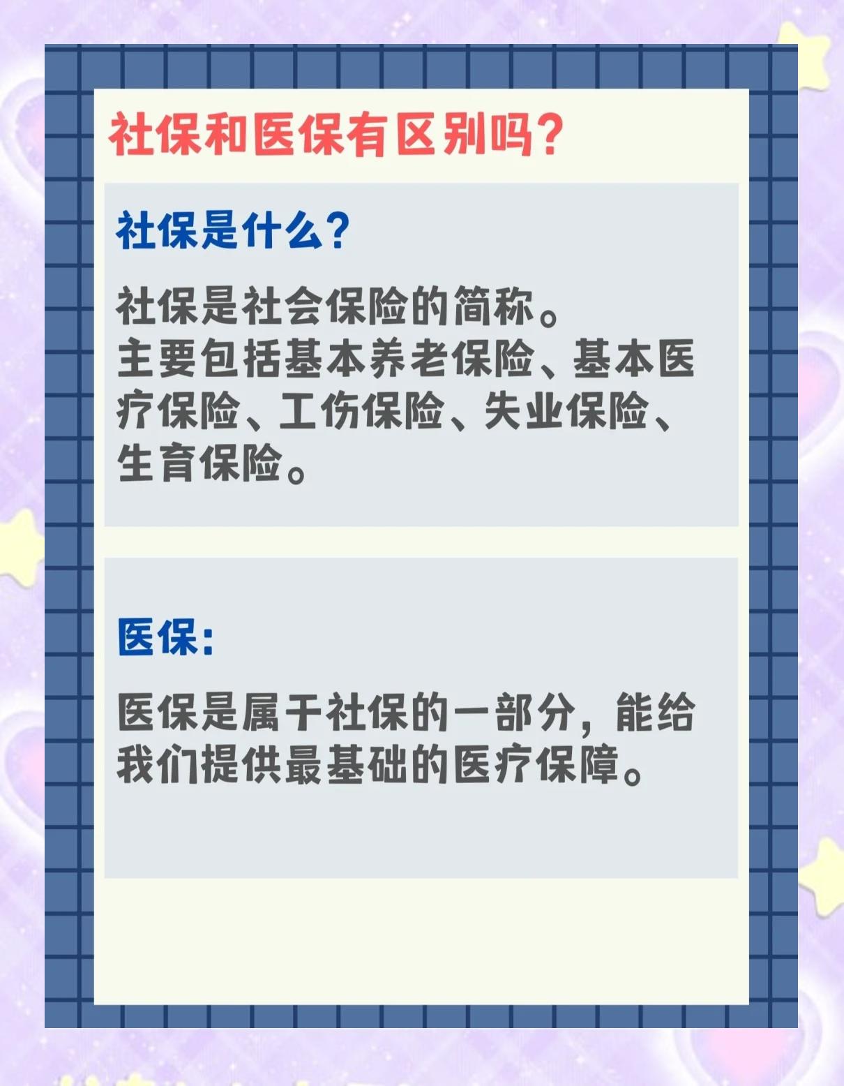常州交了社保还要交医保吗(交了社保还要交农村合作医疗吗)