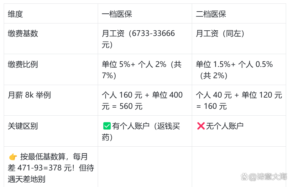常州深圳医保报销(深圳医保报销需要什么材料)